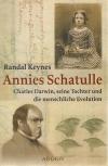 Keynes, Annies Schatulle.